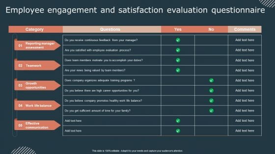 Effective Workforce Participation Action Planning Employee Engagement And Satisfaction Ideas PDF