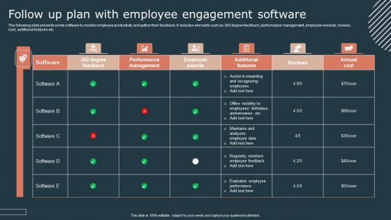 Effective Workforce Participation Action Planning Follow Up Plan With Employee Infographics PDF