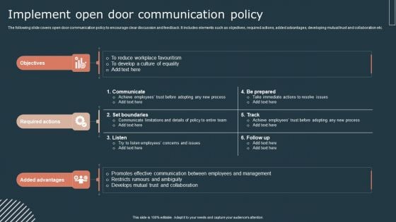 Effective Workforce Participation Action Planning Implement Open Door Communication Policy Designs PDF