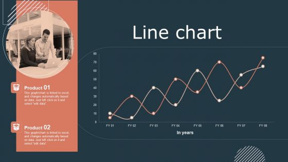 Effective Workforce Participation Action Planning Line Chart Inspiration PDF