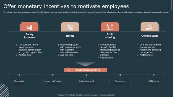 Effective Workforce Participation Action Planning Offer Monetary Incentives Graphics PDF