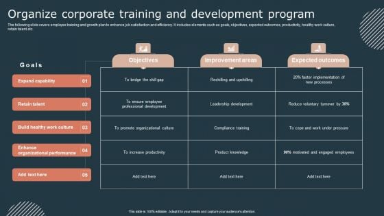 Effective Workforce Participation Action Planning Organize Corporate Training Microsoft PDF Effective Workforce Participation Action Planning Organize Corporate Training Microsoft PDF