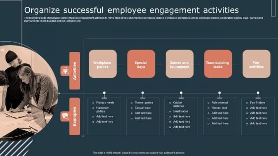 Effective Workforce Participation Action Planning Organize Successful Employee Mockup PDF