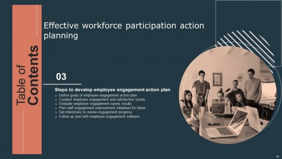 Effective Workforce Participation Action Planning Ppt PowerPoint Presentation Complete Deck With Slides