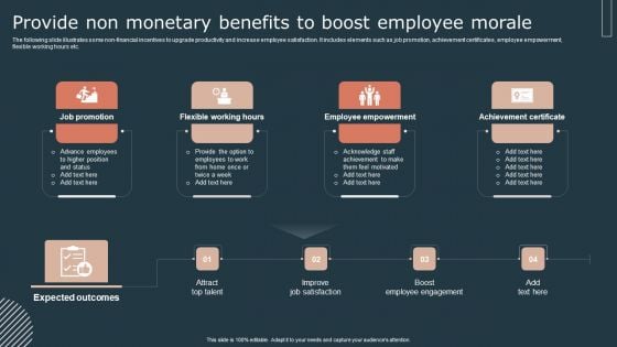 Effective Workforce Participation Action Planning Provide Non Monetary Benefits To Boost Introduction PDF