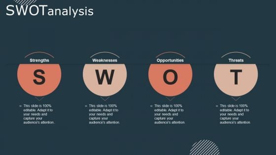 Effective Workforce Participation Action Planning SWOT Analysis Introduction PDF Effective Workforce Participation Action Planning SWOT Analysis Introduction PDF