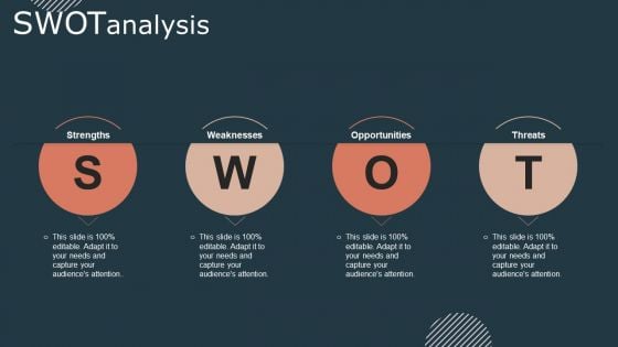 Effective Workforce Participation Action Planning SWOT Analysis Introduction PDF