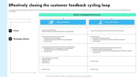 Effectively Closing The Customer Feedback Cycling Loop Topics PDF