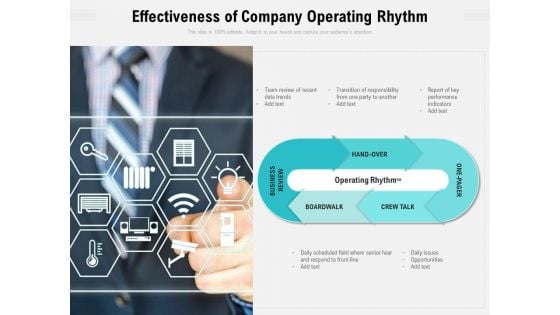 Effectiveness Of Company Operating Rhythm Ppt PowerPoint Presentation Professional Slide Portrait PDF