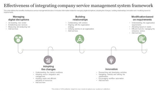Effectiveness Of Integrating Company Service Management System Framework Slides PDF