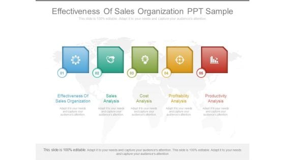 Effectiveness Of Sales Organization Ppt Sample