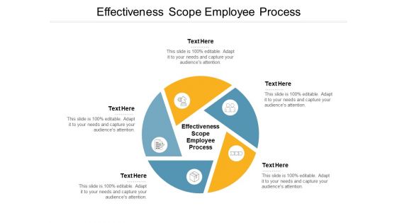 Effectiveness Scope Employee Process Ppt PowerPoint Presentation Show Layout Ideas Cpb Effectiveness Scope Employee Process Ppt PowerPoint Presentation Show Layout Ideas Cpb