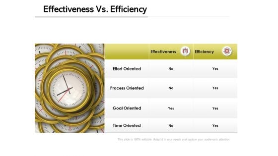 Effectiveness Vs Efficiency Ppt PowerPoint Presentation Icon Visuals