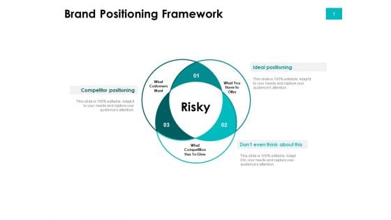 Effectivity Associated To Target Market Brand Positioning Framework Ppt Layouts Design Templates PDF