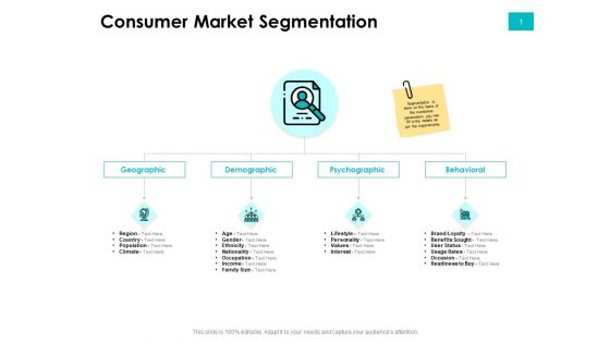 Effectivity Associated To Target Market Consumer Market Segmentation Ppt Infographics Mockup PDF