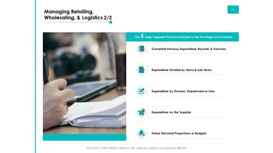 Effectivity Associated To Target Market Managing Retailing Wholesaling And Logistics Items Slides PDF Effectivity Associated To Target Market Managing Retailing Wholesaling And Logistics Items Slides PDF