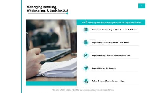Effectivity Associated To Target Market Managing Retailing Wholesaling And Logistics Items Slides PDF