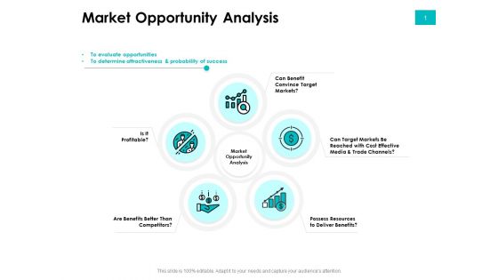 Effectivity Associated To Target Market Market Opportunity Analysis Ppt Portfolio Skills PDF Effectivity Associated To Target Market Market Opportunity Analysis Ppt Portfolio Skills PDF
