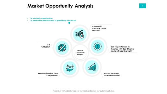 Effectivity Associated To Target Market Market Opportunity Analysis Ppt Portfolio Skills PDF