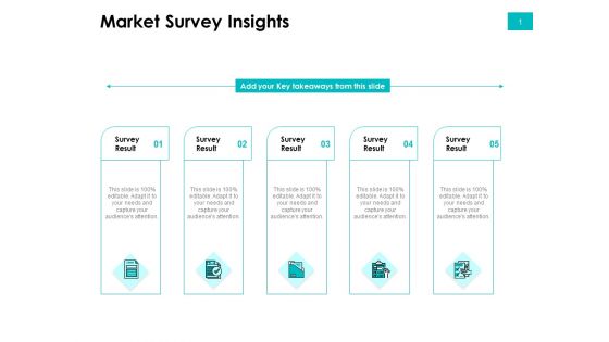 Effectivity Associated To Target Market Market Survey Insights Ppt File Slide Portrait PDF