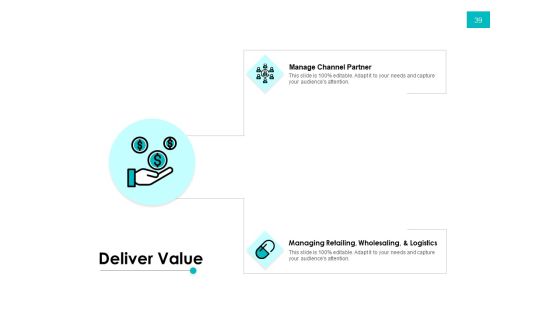 Effectivity Associated To Target Market Ppt PowerPoint Presentation Complete Deck With Slides Slide35