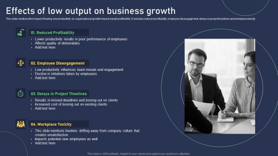 Effects Of Low Output On Business Growth Diagrams PDF