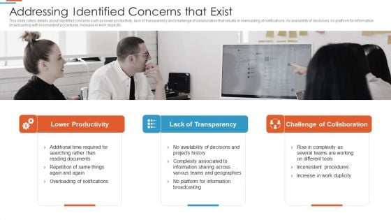 Efficiency Administration Software Investor Financing Addressing Identified Concerns Summary PDF