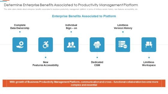 Efficiency Administration Software Investor Financing Determine Enterprise Benefits Associated Download PDF