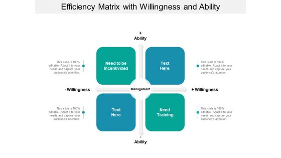 Efficiency Matrix With Willingness And Ability Ppt Powerpoint Presentation Visual Aids Background Images