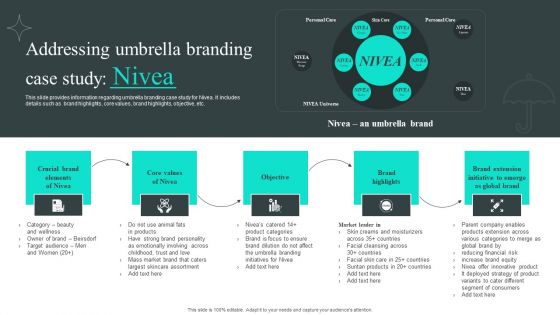 Efficient Administration Of Product Business And Umbrella Branding Addressing Umbrella Branding Case Study Nivea Introduction PDF Efficient Administration Of Product Business And Umbrella Branding Addressing Umbrella Branding Case Study Nivea Introduction PDF
