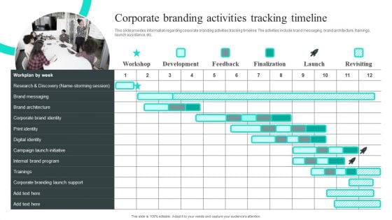 Efficient Administration Of Product Business And Umbrella Branding Corporate Branding Activities Tracking Timeline Portrait PDF Efficient Administration Of Product Business And Umbrella Branding Corporate Branding Activities Tracking Timeline Portrait PDF