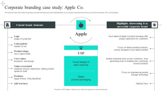 Efficient Administration Of Product Business And Umbrella Branding Corporate Branding Case Study Apple Co Summary PDF