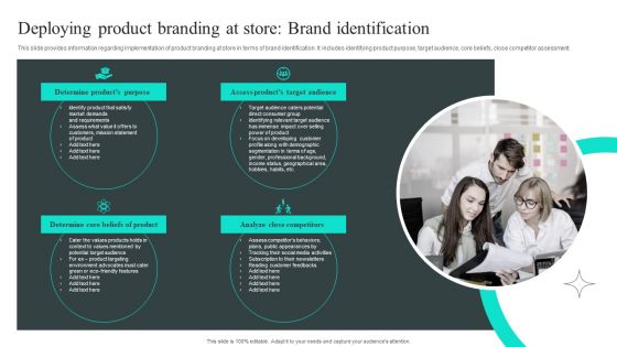 Efficient Administration Of Product Business And Umbrella Branding Deploying Product Branding At Store Brand Identification Ideas PDF