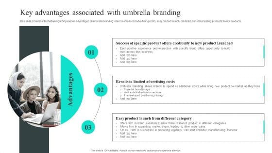 Efficient Administration Of Product Business And Umbrella Branding Key Advantages Associated With Umbrella Branding Infographics PDF