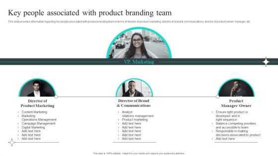 Efficient Administration Of Product Business And Umbrella Branding Key People Associated With Product Branding Team Template PDF