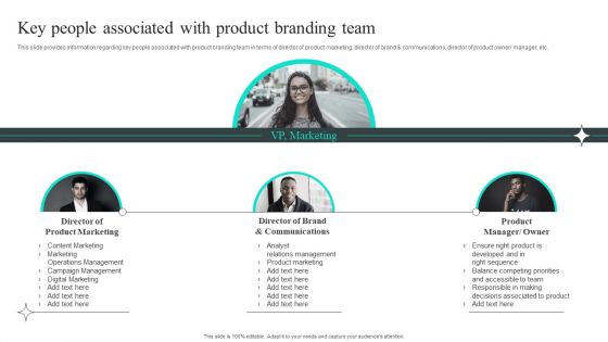Efficient Administration Of Product Business And Umbrella Branding Key People Associated With Product Branding Team Template PDF Efficient Administration Of Product Business And Umbrella Branding Key People Associated With Product Branding Team Template PDF