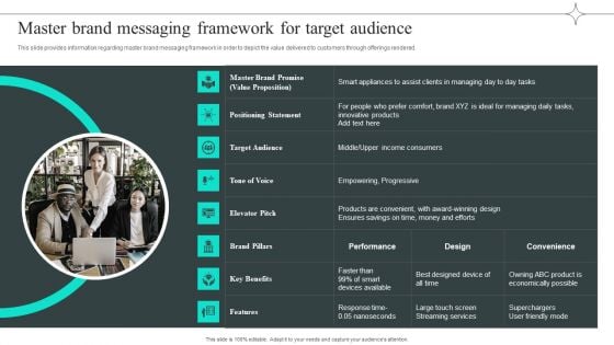 Efficient Administration Of Product Business And Umbrella Branding Master Brand Messaging Framework For Target Audience Topics PDF Efficient Administration Of Product Business And Umbrella Branding Master Brand Messaging Framework For Target Audience Topics PDF