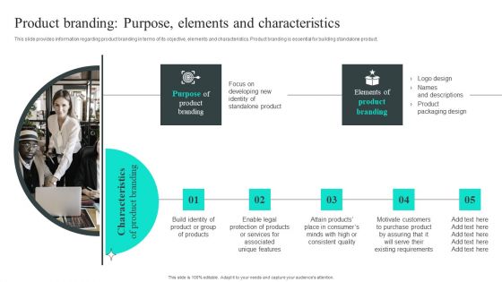 Efficient Administration Of Product Business And Umbrella Branding Product Branding Purpose Elements And Characteristics Professional PDF