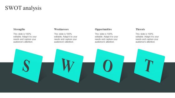 Efficient Administration Of Product Business And Umbrella Branding SWOT Analysis Portrait PDF