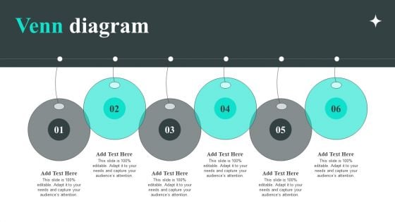 Efficient Administration Of Product Business And Umbrella Branding Venn Diagram Clipart PDF