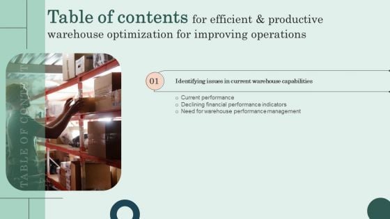 Efficient And Productive Warehouse Optimization For Improving Operations Table Of Contents Structure PDF