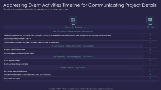 Efficient Communication Plan For Project Management Addressing Event Activities Timeline For Communicating Inspiration PDF