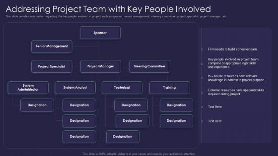 Efficient Communication Plan For Project Management Addressing Project Team With Key People Involved Diagrams PDF