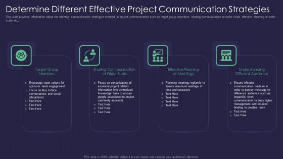 Efficient Communication Plan For Project Management Determine Different Effective Project Communication Strategies Introduction PDF