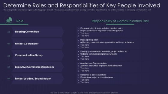Efficient Communication Plan For Project Management Determine Roles And Responsibilities Of Key People Involved Designs PDF Efficient Communication Plan For Project Management Determine Roles And Responsibilities Of Key People Involved Designs PDF