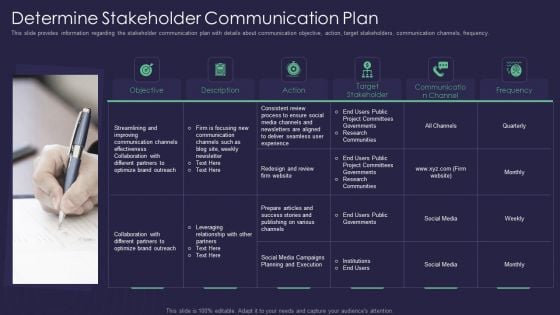 Efficient Communication Plan For Project Management Determine Stakeholder Communication Plan Graphics PDF