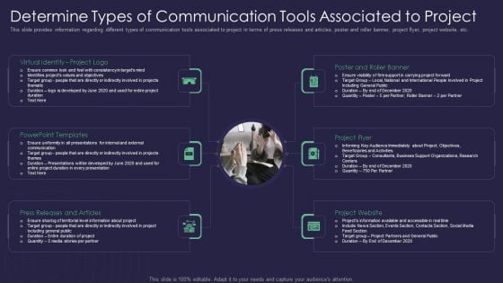Efficient Communication Plan For Project Management Determine Types Of Communication Tools Associated Portrait PDF Efficient Communication Plan For Project Management Determine Types Of Communication Tools Associated Portrait PDF