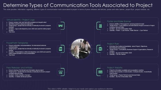 Efficient Communication Plan For Project Management Determine Types Of Communication Tools Associated Portrait PDF