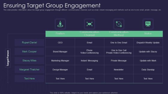 Efficient Communication Plan For Project Management Ensuring Target Group Engagement Slides PDF