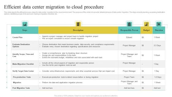 Efficient Data Center Migration To Cloud Procedure Sample PDF